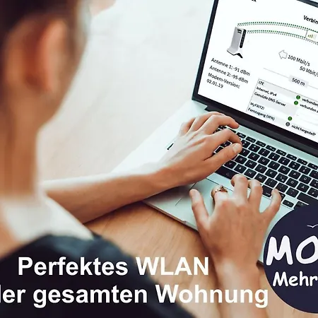 Moin Mehrblick * Schillig